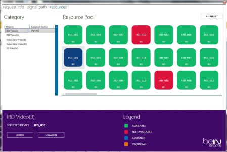 Configure Request Resources