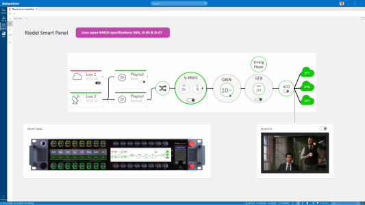 Riedel Smart Panel