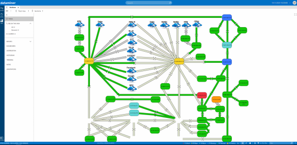 Backbone Diagram