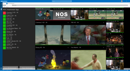Multiviewer