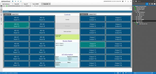 Router Panel