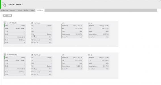 SRM Contributing Service IP Output Profile