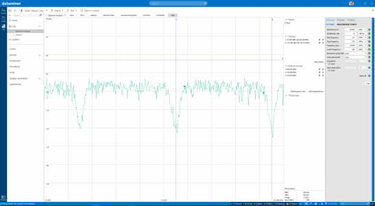 Spectrum Analyzer