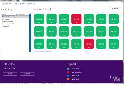 Resource Pool