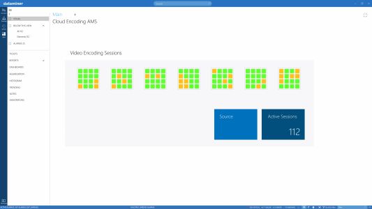 OTT Cloud Encoding 