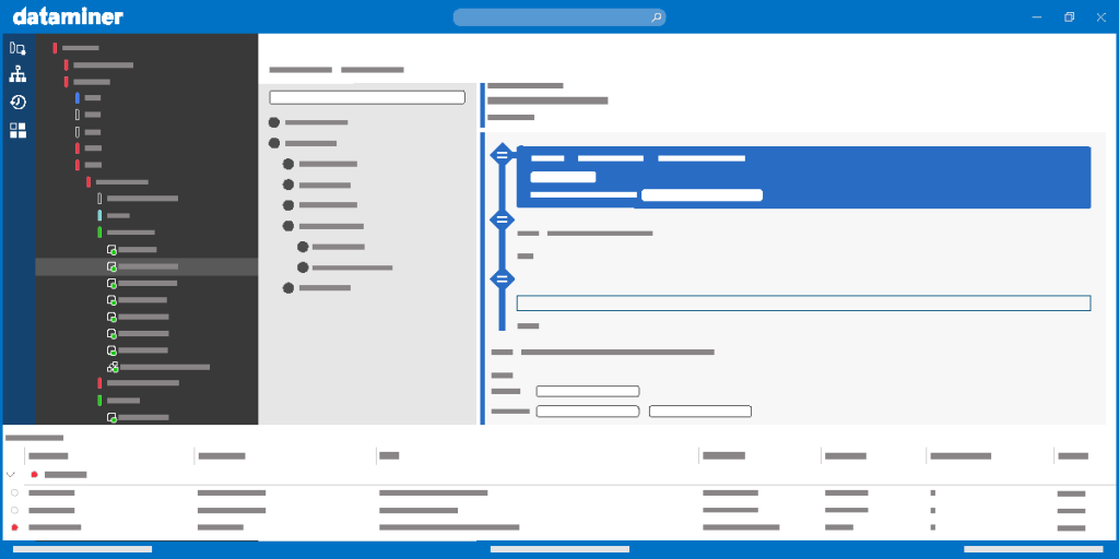 Orchestration & Automation - DataMiner Dojo