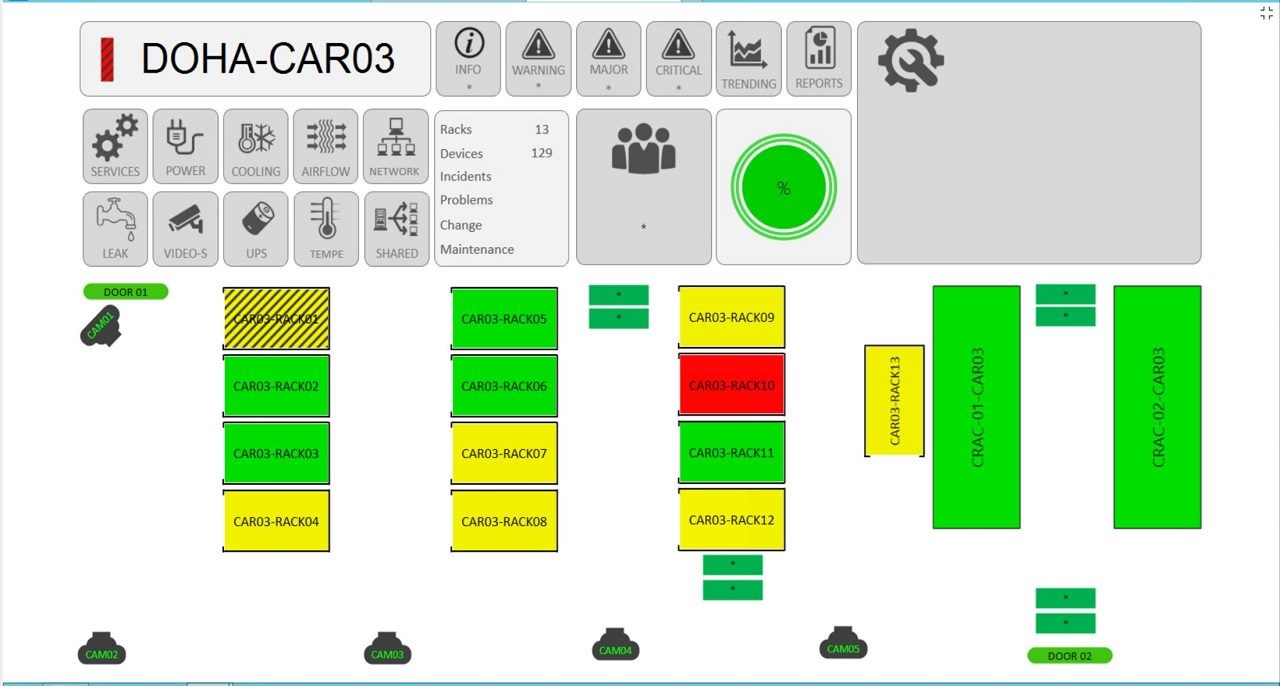 Technical Infrastructure Use Case - Rack Management - DataMiner Dojo