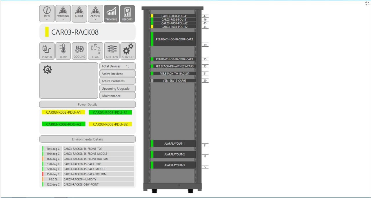 Technical Infrastructure Use Case - Rack Management - DataMiner Dojo