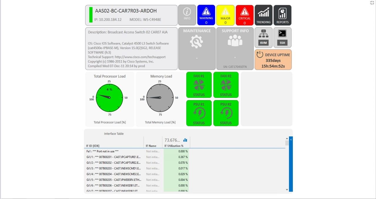 Technical Infrastructure Use Case - Rack Management - DataMiner Dojo