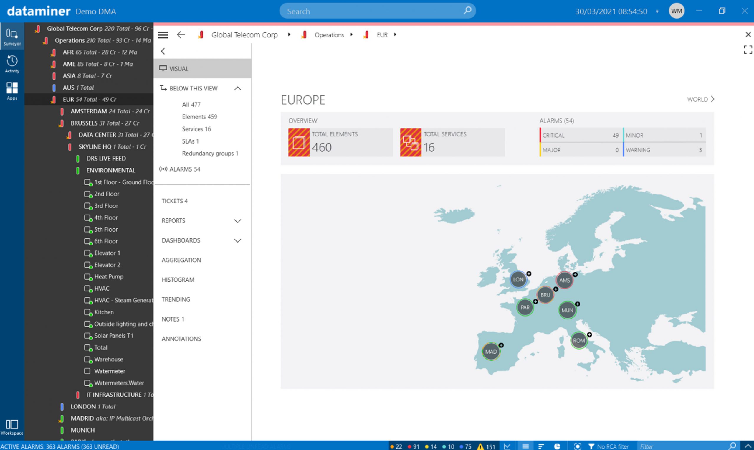 Infrastructure Widget Technical Infrastructure Use Case - Proactive Energy Management ...