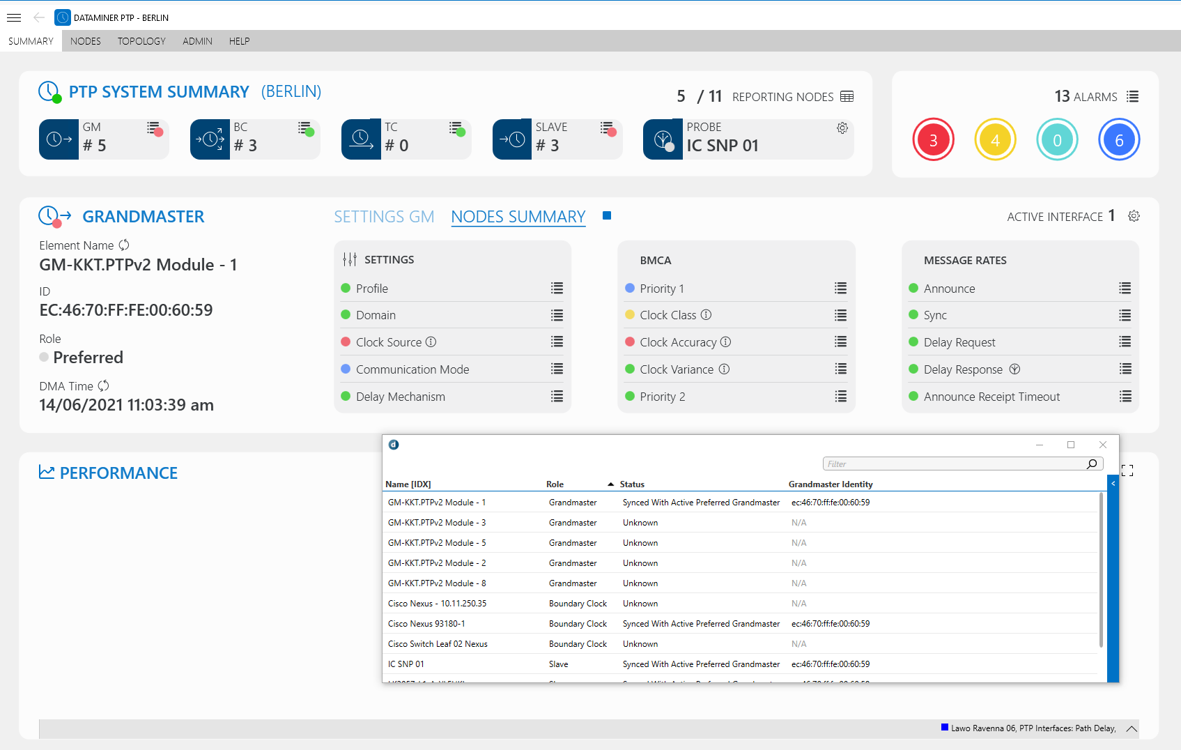 Managing multiple PTP domains with the DataMiner PTP app - DataMiner Dojo