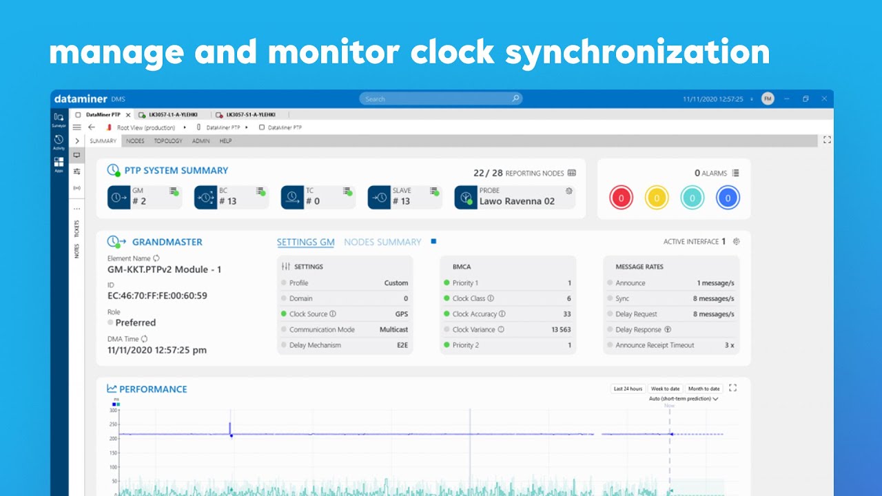 How does clock synchronization work? DataMiner Dojo