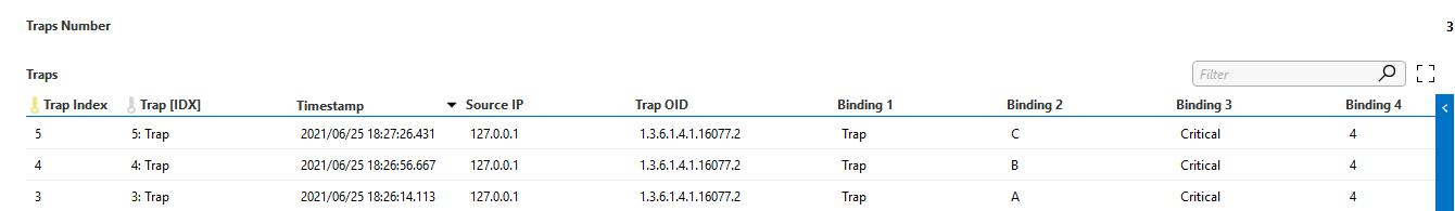 Generic Trap Receiver - DataMiner Dojo