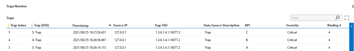 Generic Trap Receiver - DataMiner Dojo