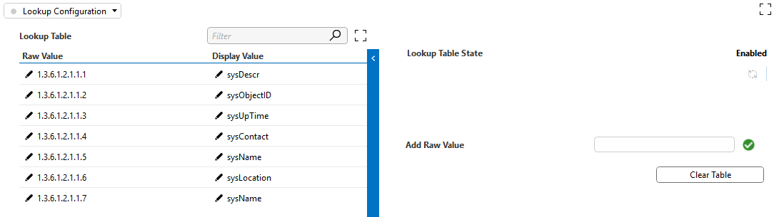 Generic Trap Receiver - DataMiner Dojo