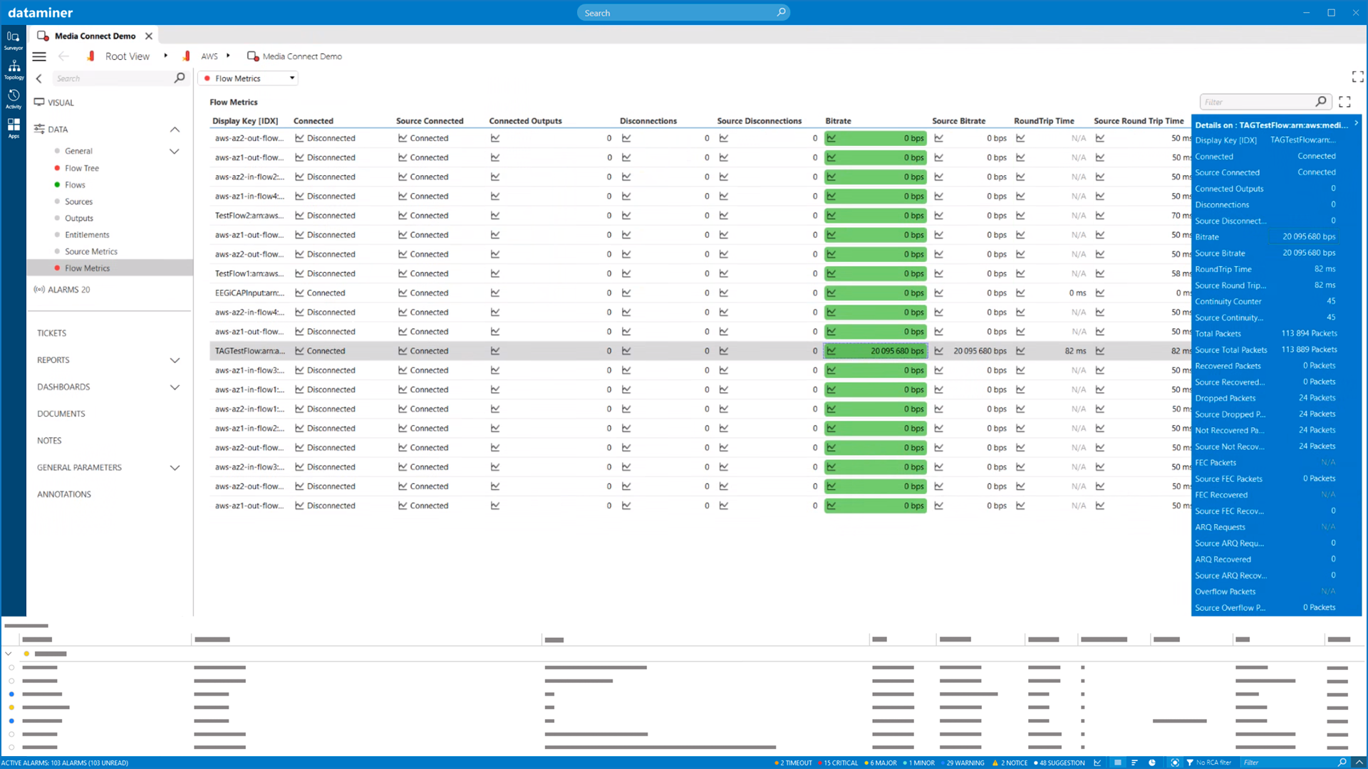 Distribution Headends and OTT Streaming Platforms