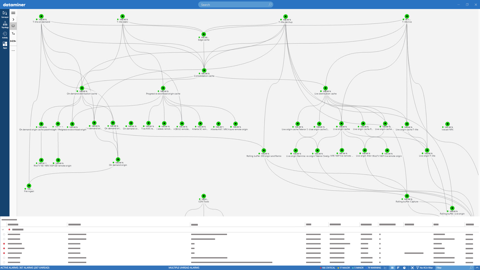 simpleplanes for pc monitoring software simpleplanes for pc monitoring software