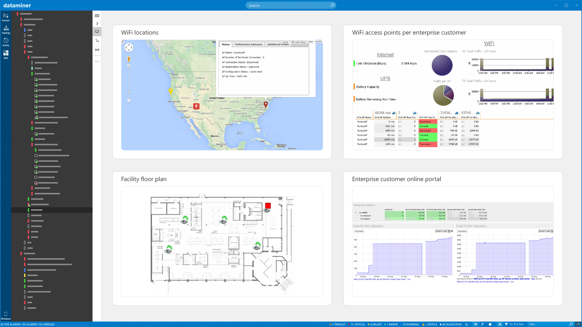 Free Fly + Elastic Suite  B2B Ecommerce Customer Experience