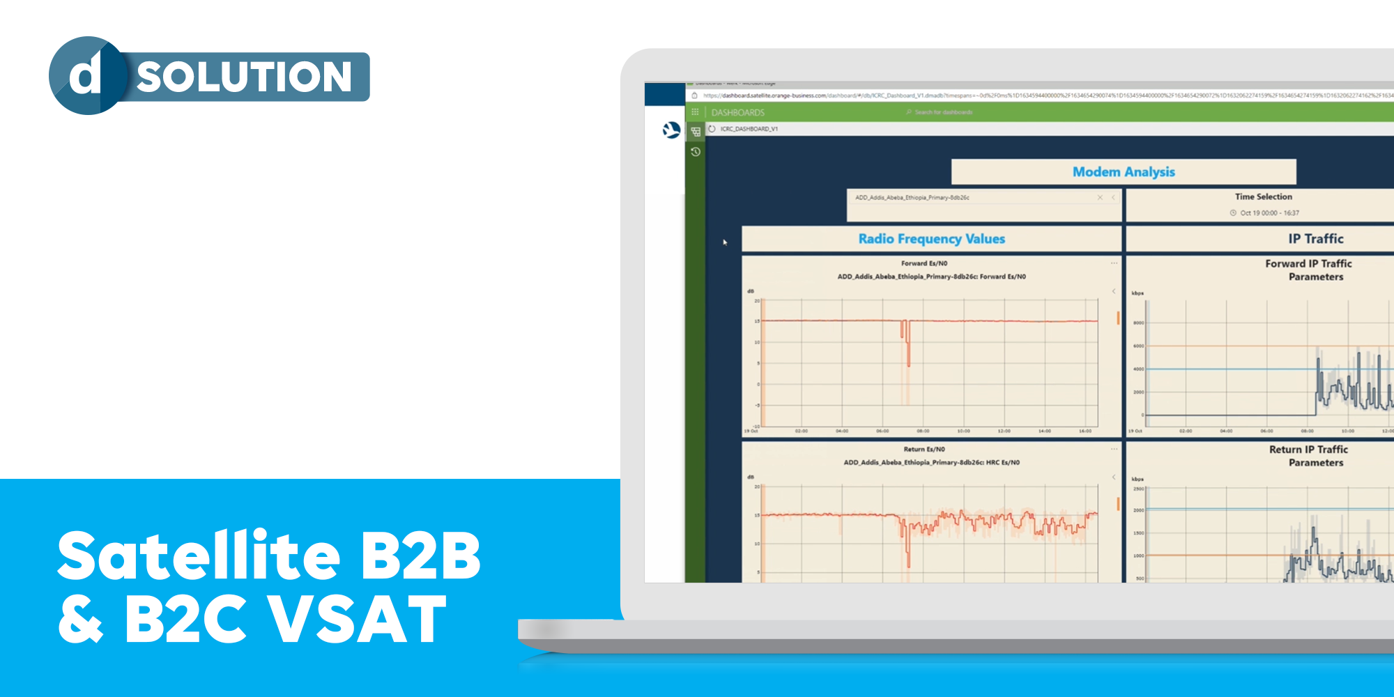 DataMiner Takes VSAT Everywhere - DataMiner Dojo