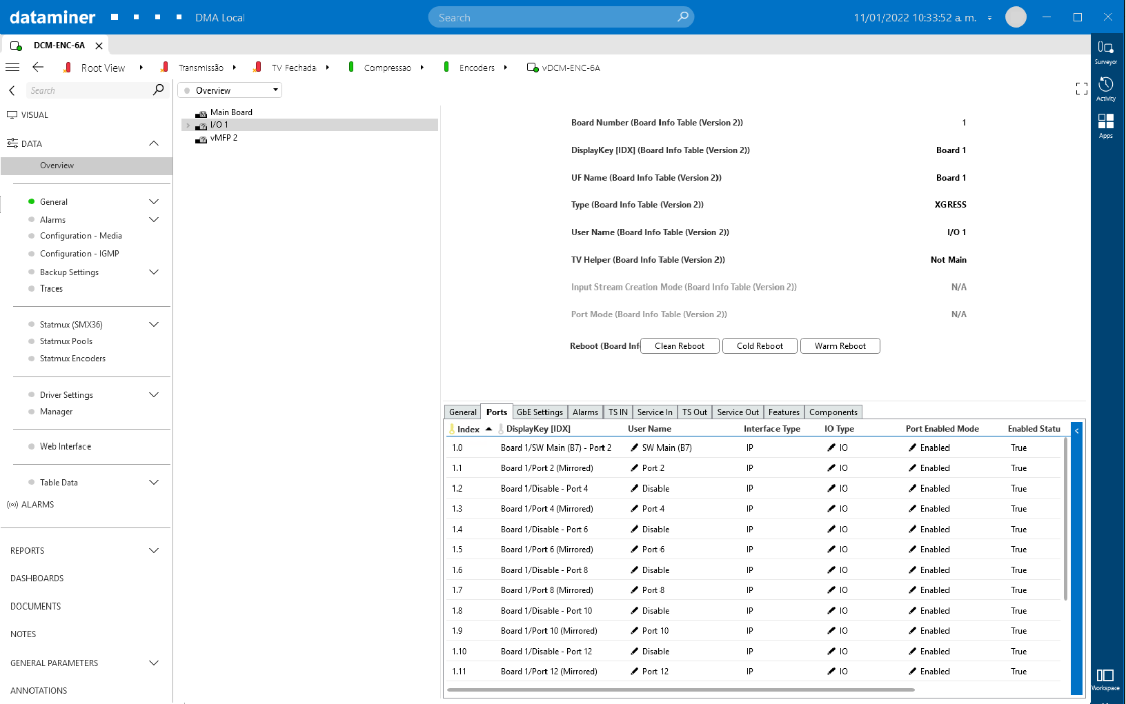 Cisco DCM - Boards Monitoring - DataMiner Dojo