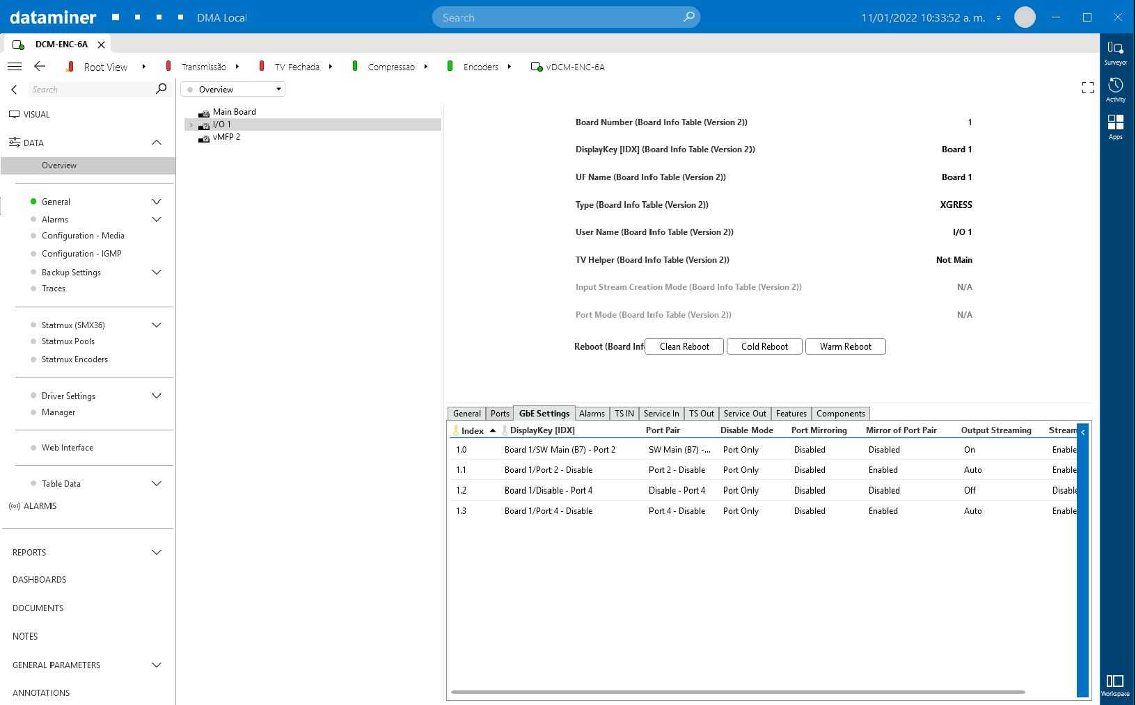 Cisco DCM - Boards Monitoring - DataMiner Dojo