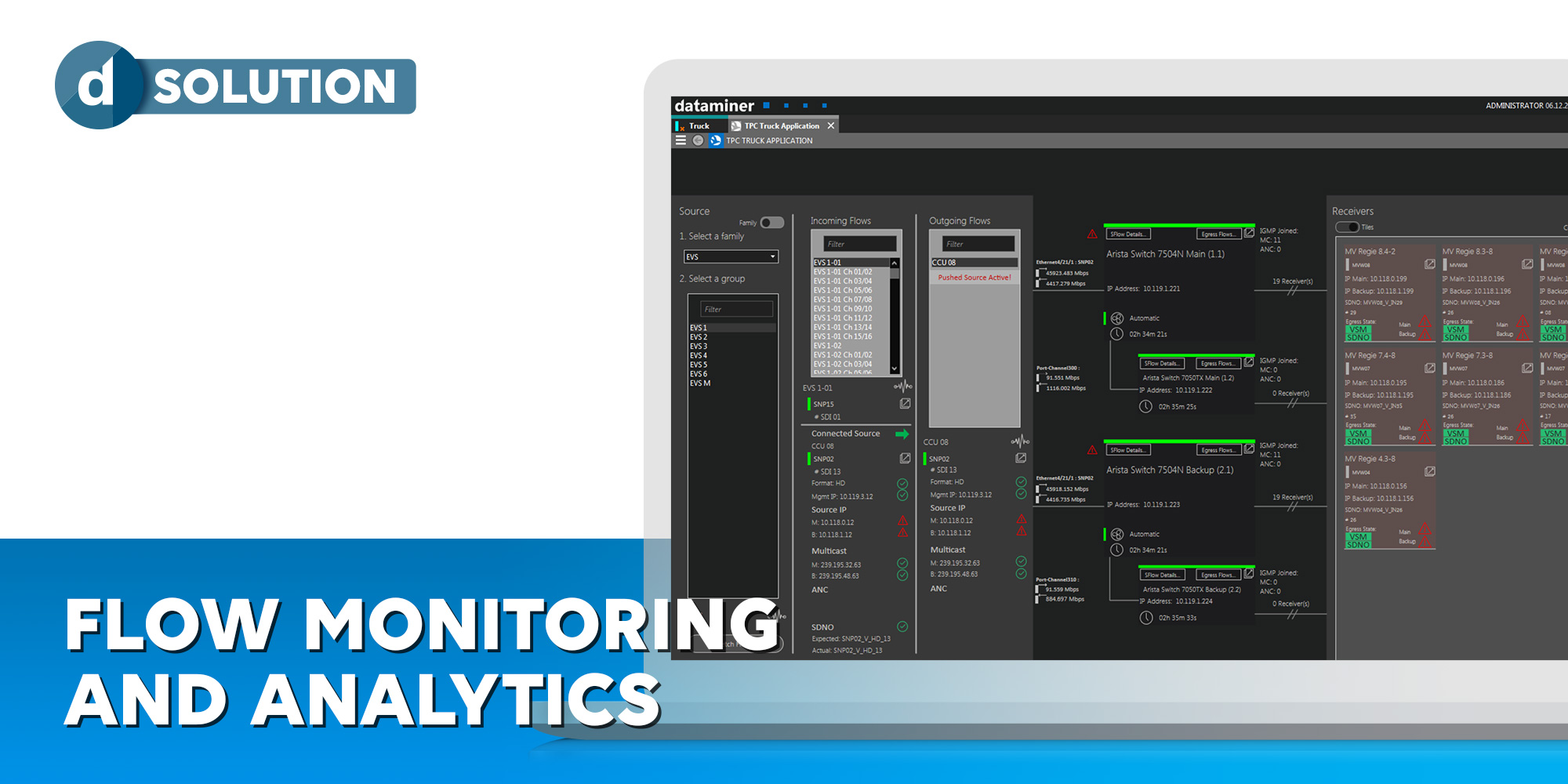 Flow Monitoring & Analytics - Take back control over your network flows