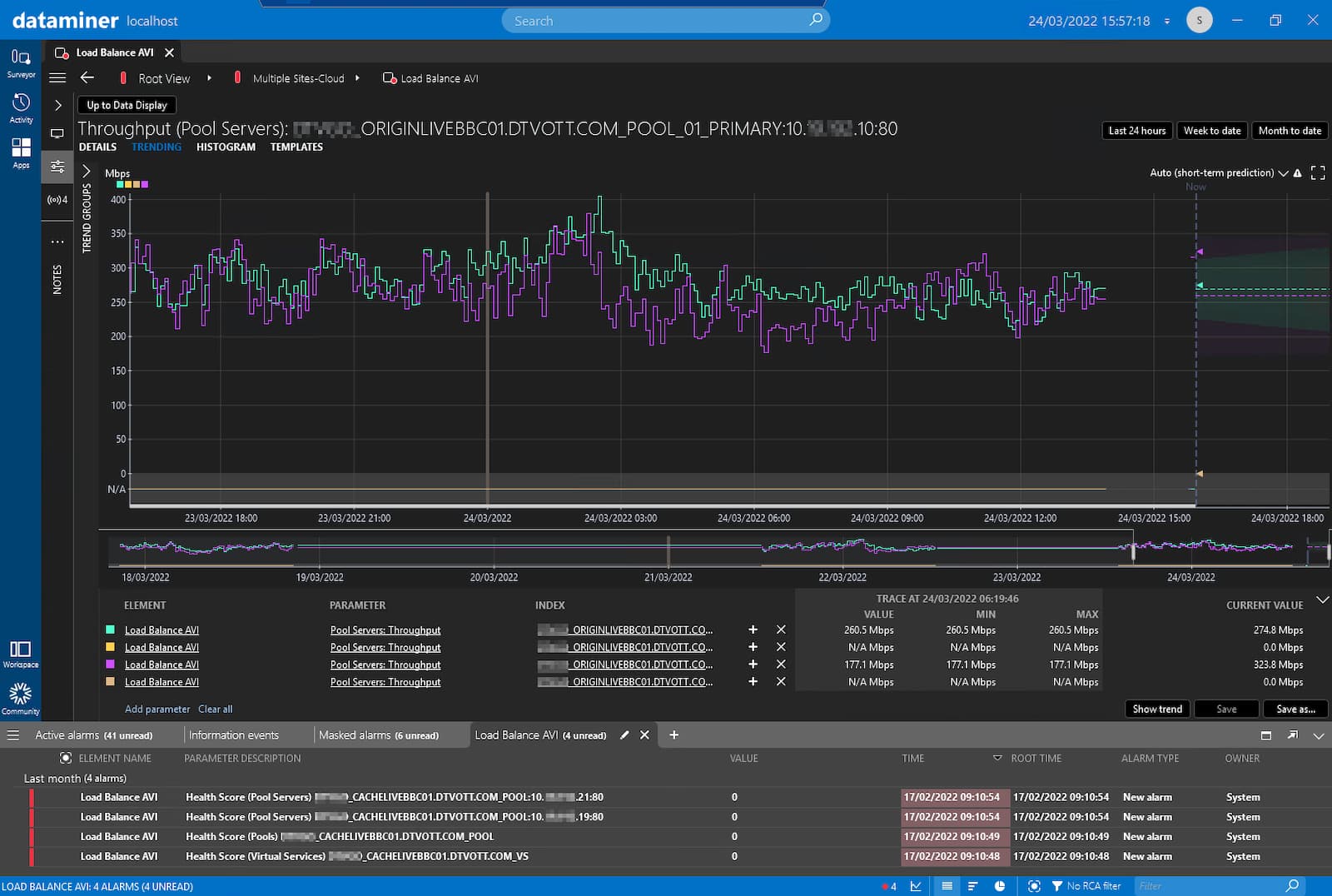 Connect your VMware Avi Vantage Controller to DataMiner - DataMiner Dojo