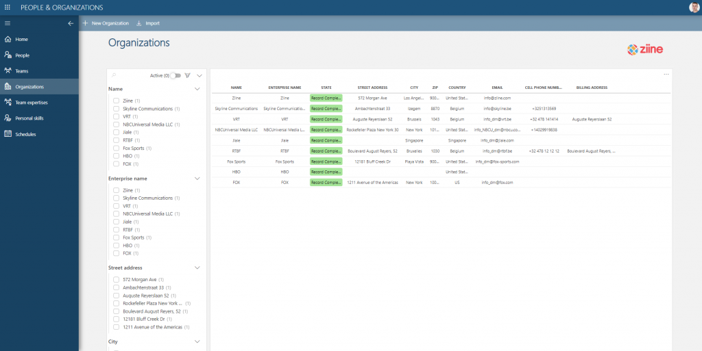 Organizations DataMiner object (DOM) - DataMiner Dojo