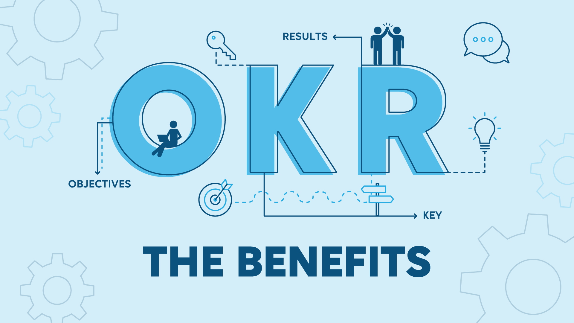 OKRs 101: What They Are and How They Help Your Business