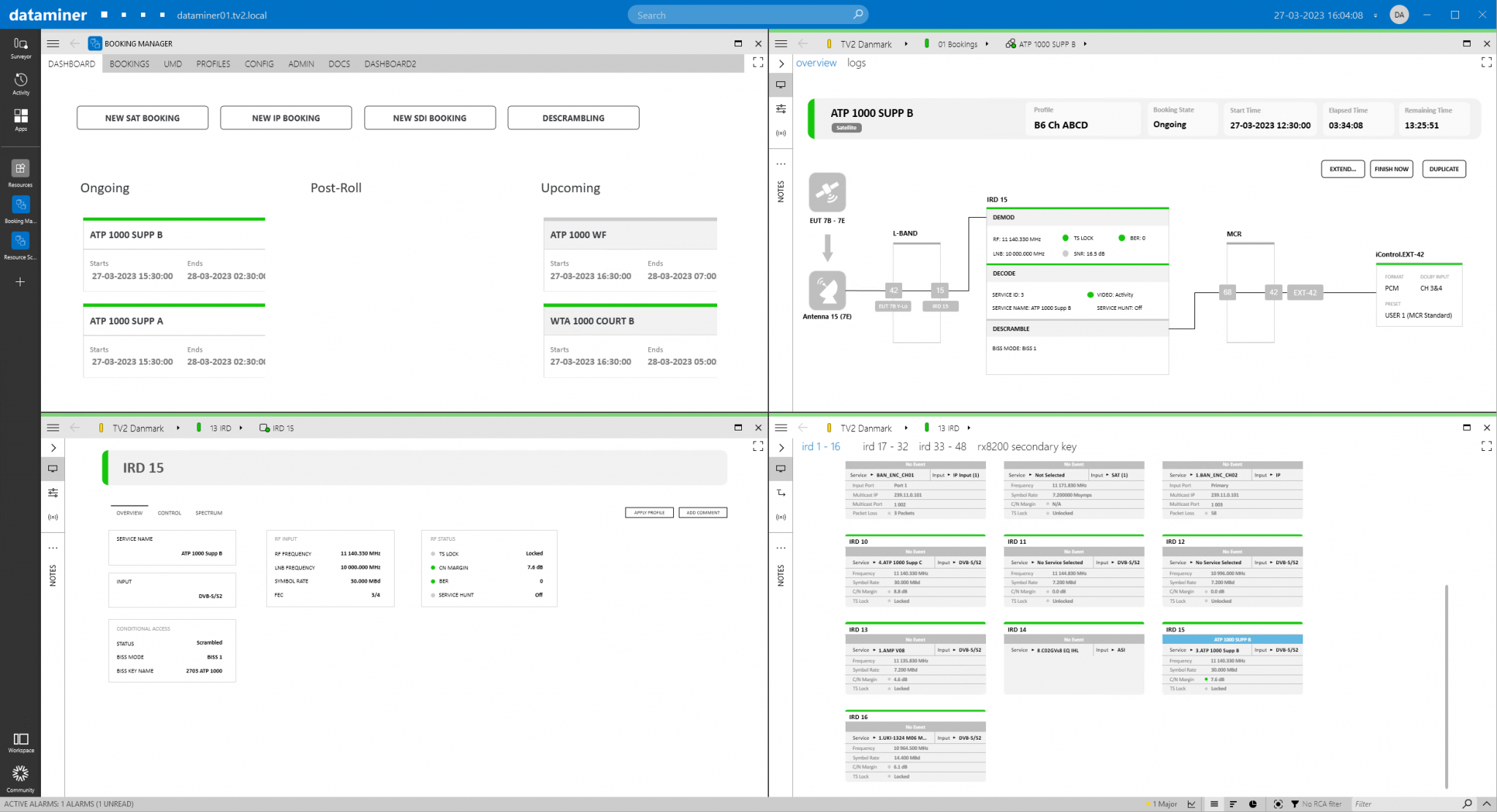 What's new in the use case library? - DataMiner Dojo