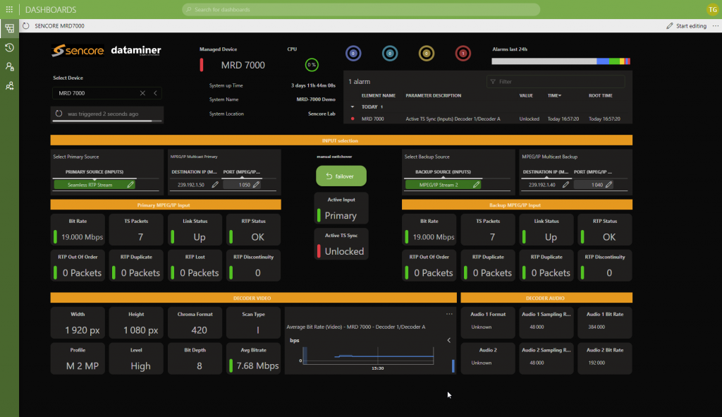 What's new in the use case library? - DataMiner Dojo