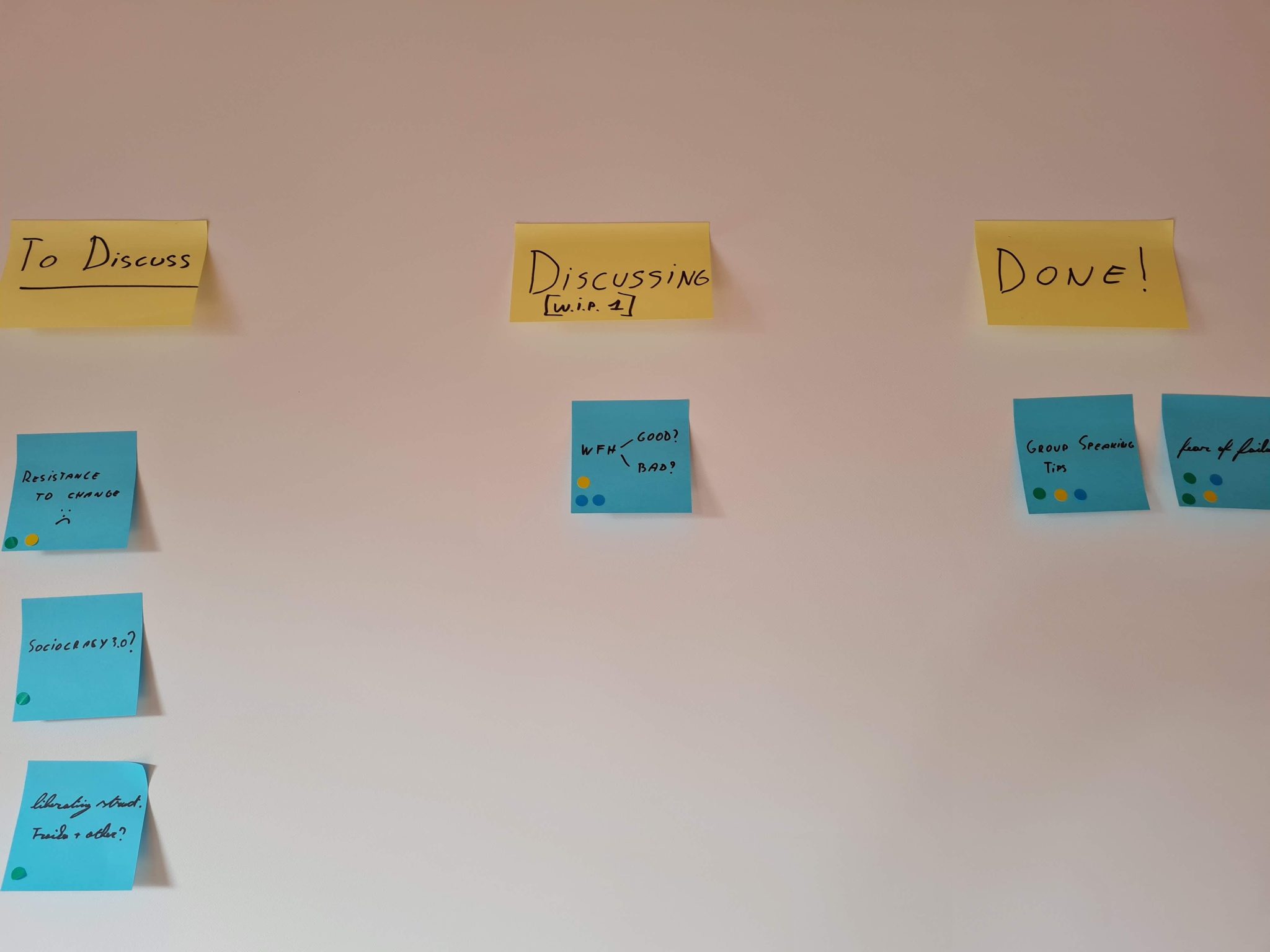 Essential steps for an effective retrospective - DataMiner Dojo