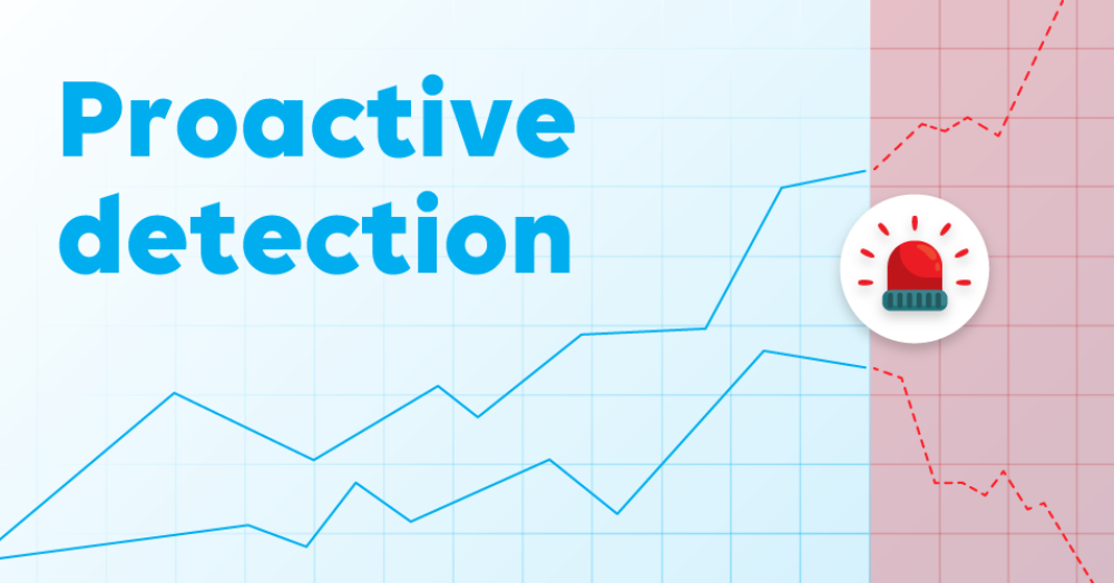 DataMiner's enhanced proactive cap detection