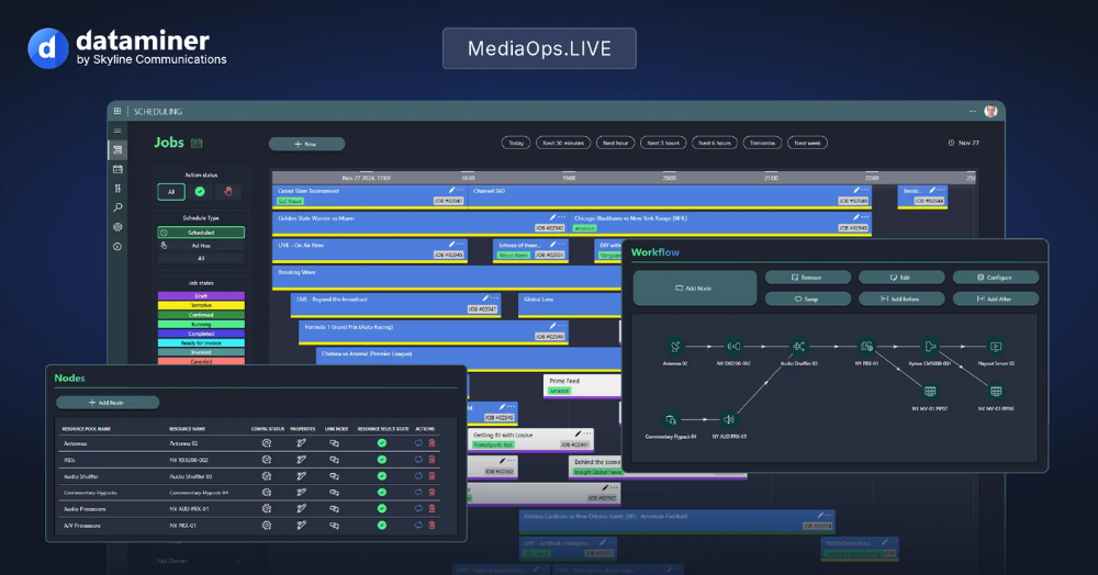 How MediaOps.LIVE redefines real-time control and orchestration for agile media operations