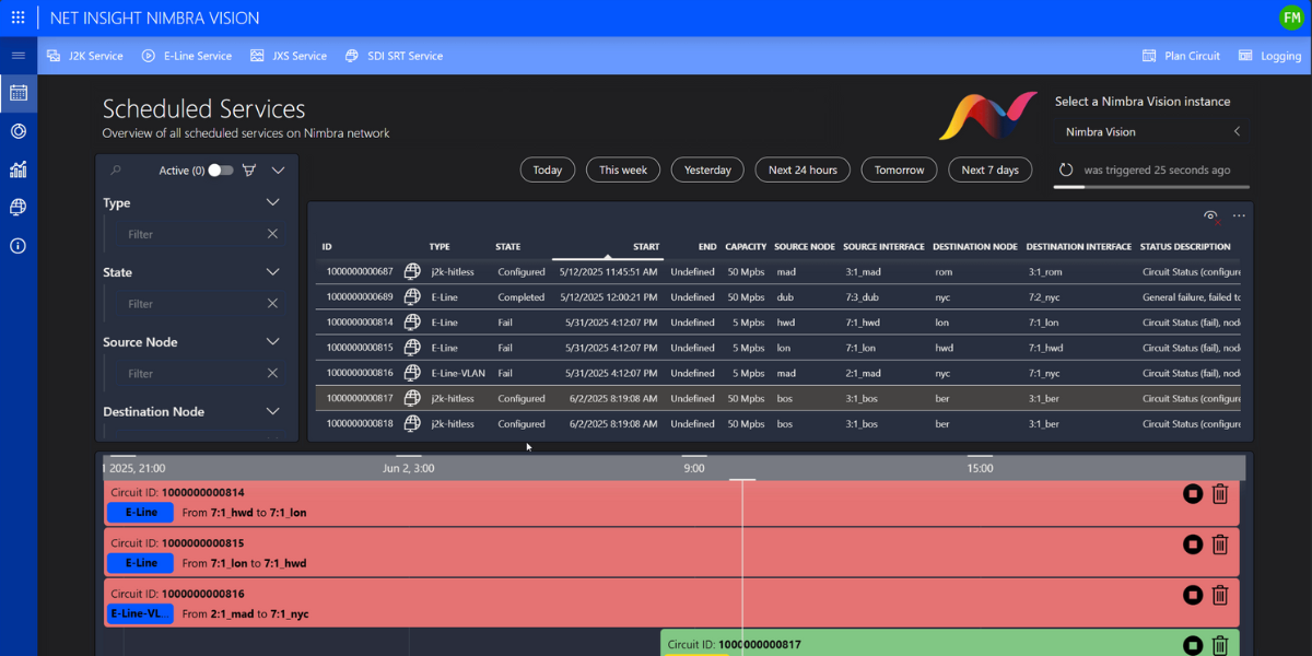 DataMiner integrates Nimbra Vision