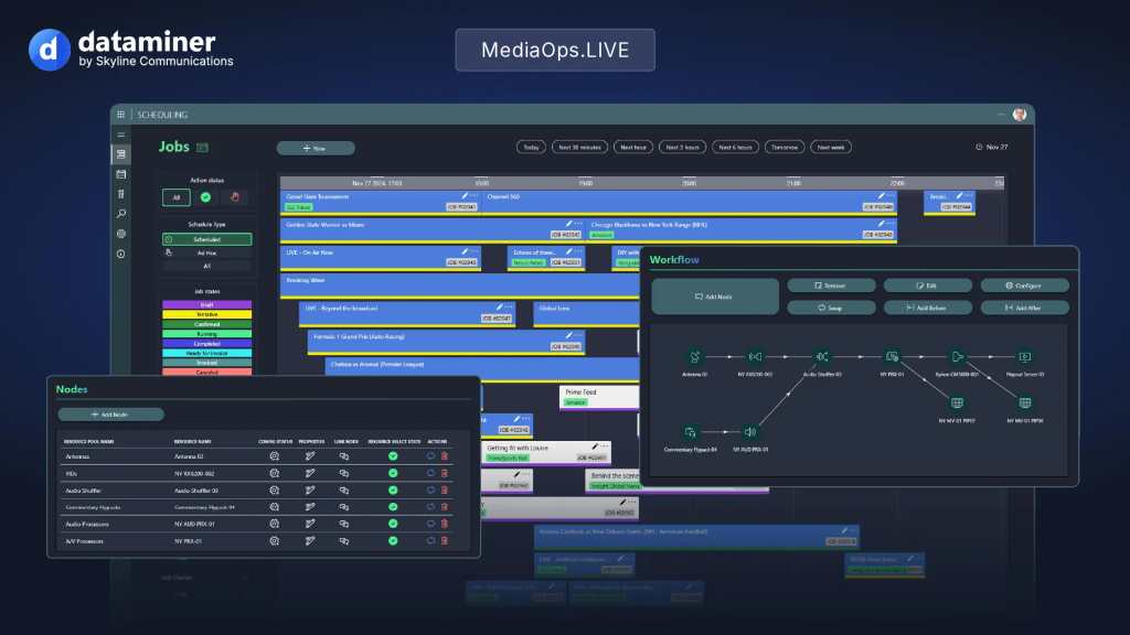 MediaOps.LIVE redefines real-time control and orchestration for agile media operations