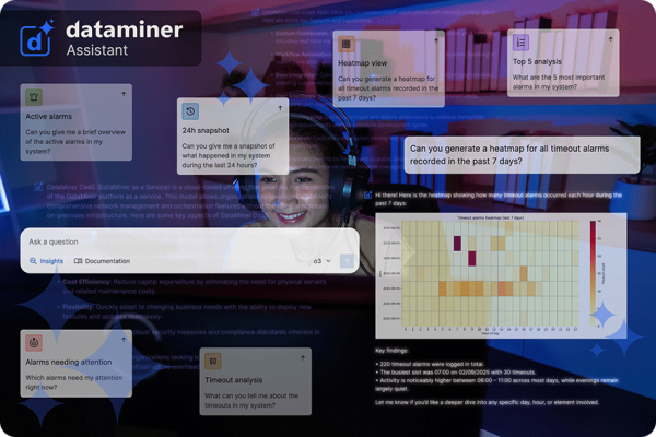 DataMiner CityOps: the foundation of unified urban intelligence ...