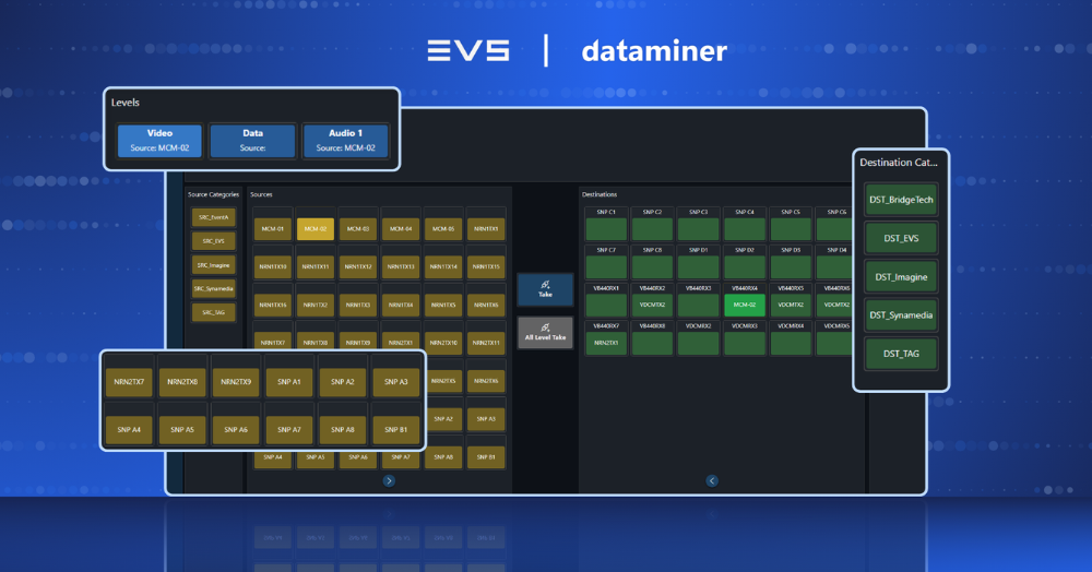 Beyond silos: case study in xOps-driven broadcast workflows