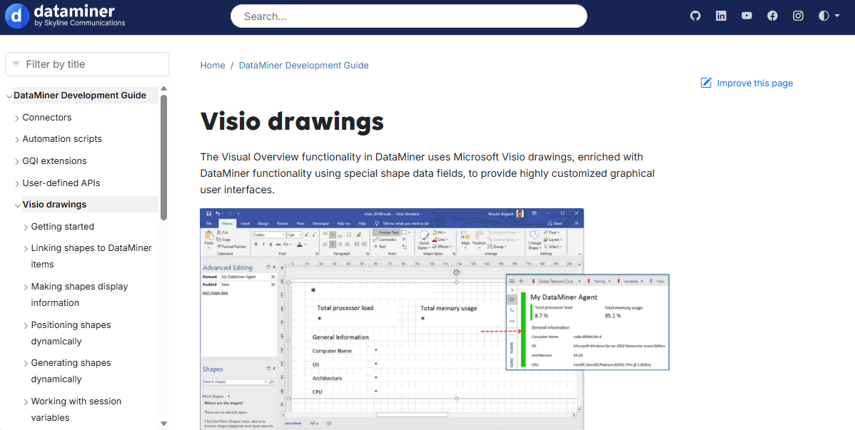 Visio documentation moved - DataMiner Dojo